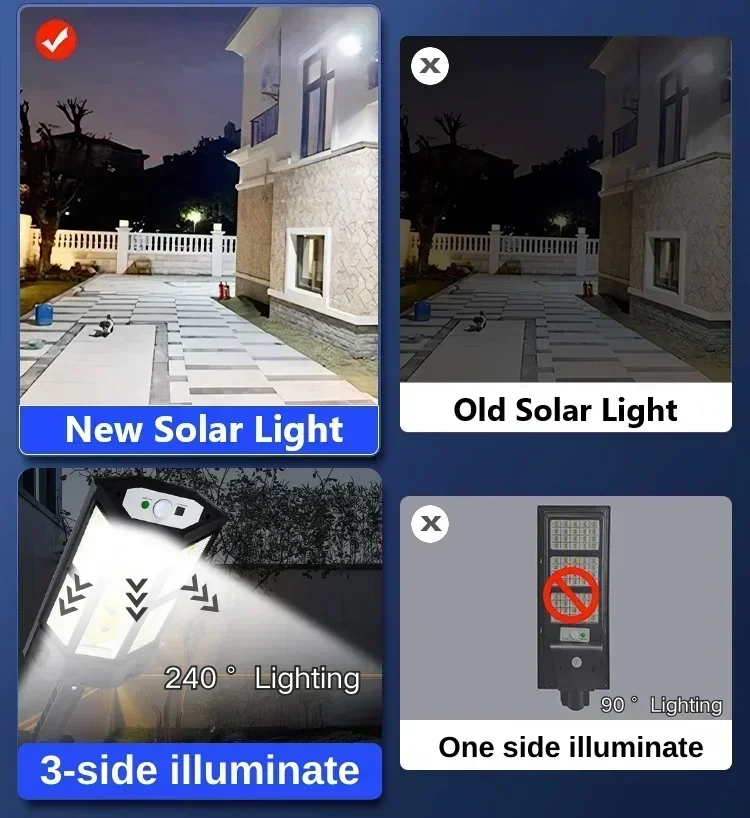 ソーラーLEDライト 超高輝度 屋外ソーラーランプ 人感セン - Solar Garden Light のレビューと価格